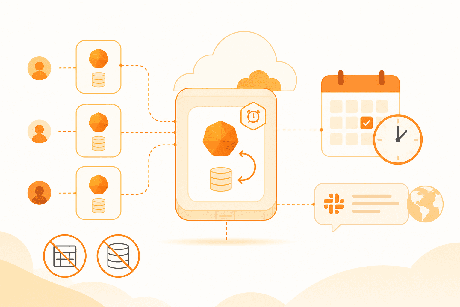 Per-user Cloudflare Durable Objects with a self-rescheduling alarm sending a weekly Slack tip on a calendar schedule, no shared table or database